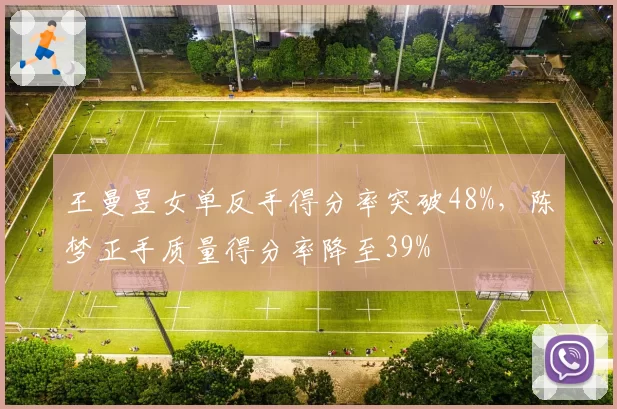王曼昱女单反手得分率突破48%，陈梦正手质量得分率降至39%